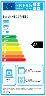 Energielabel