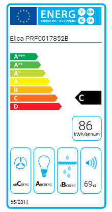 Energielabel