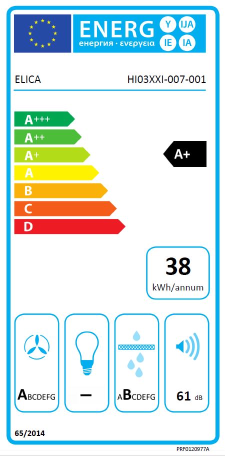 Energielabel