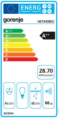 Energielabel