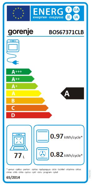 Energielabel