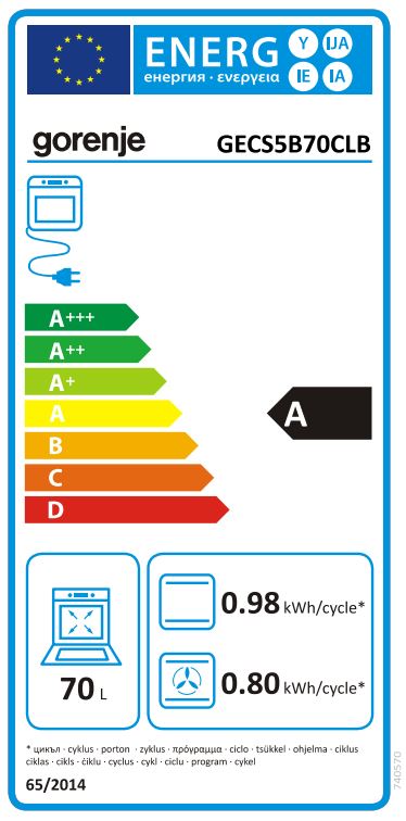 Energielabel