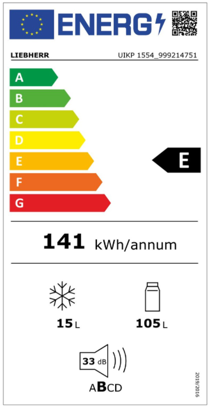 Energielabel