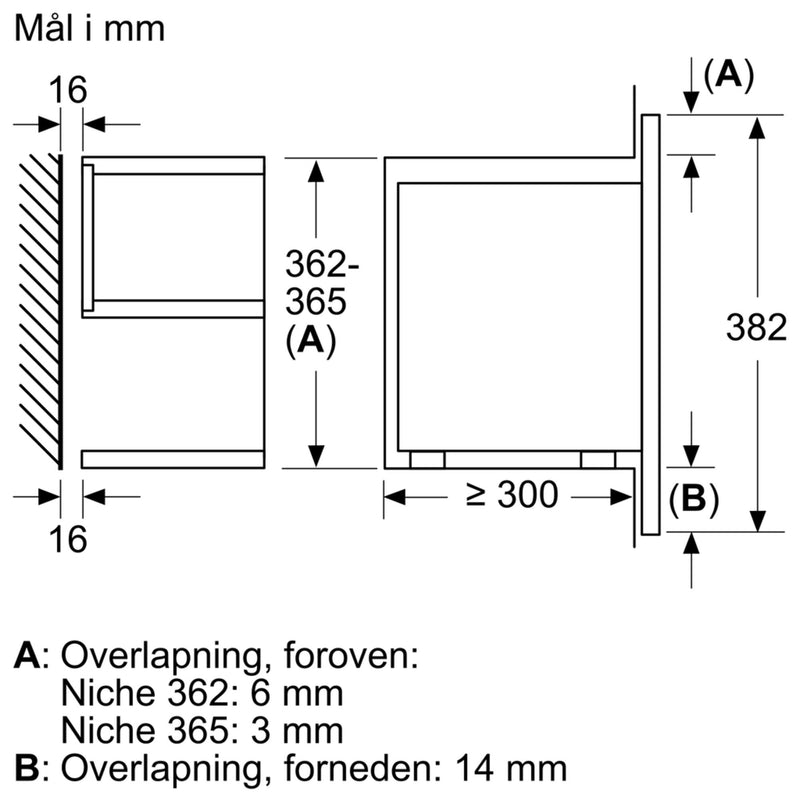 SIEMENS Einbau-Mikrowelle weiß, 900 W-Leistung 5 Leistungsstufen Edelstahl-