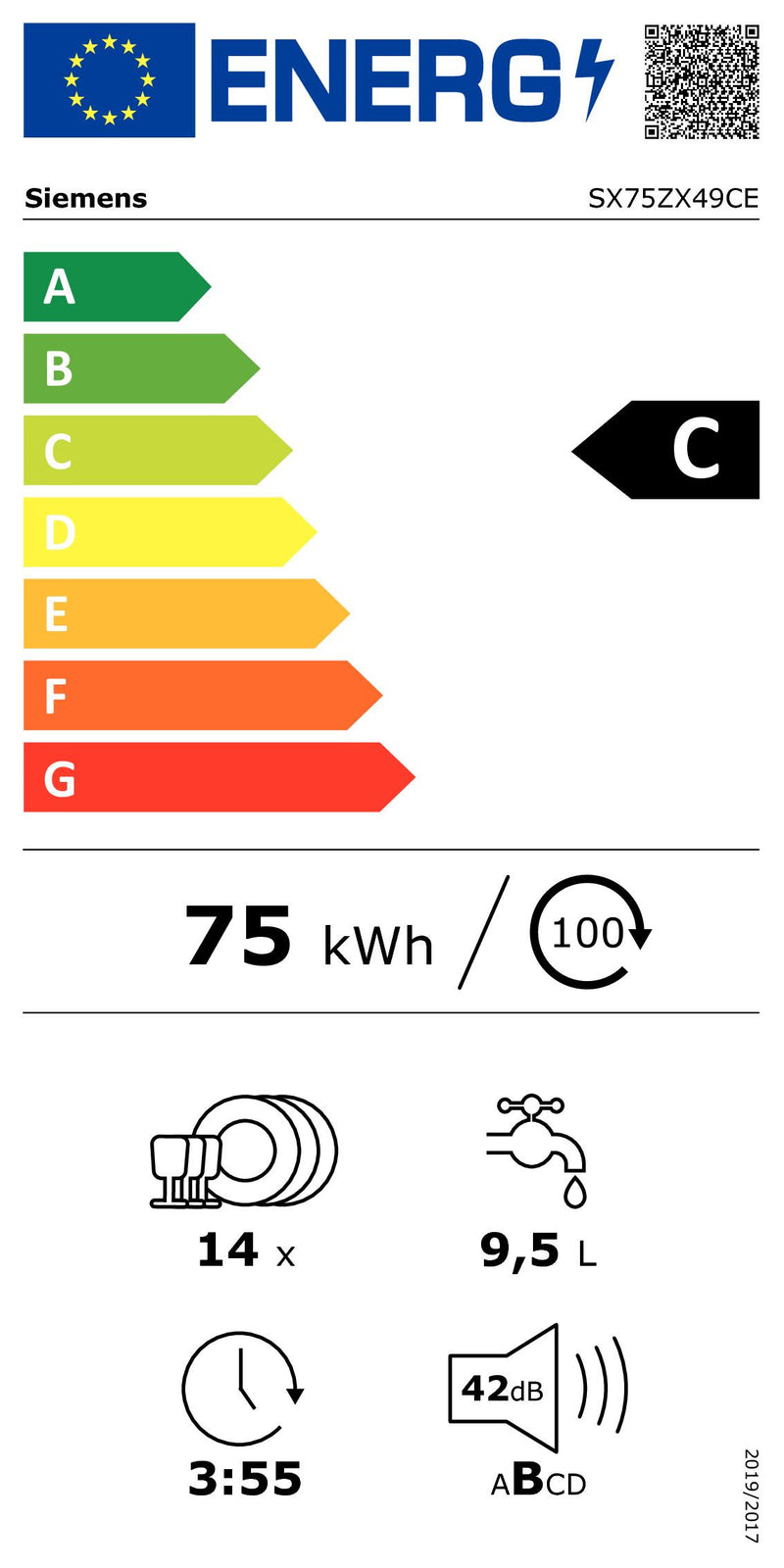 Energielabel