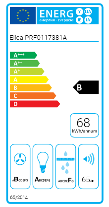 Energielabel