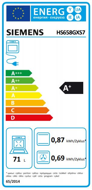 Energielabel