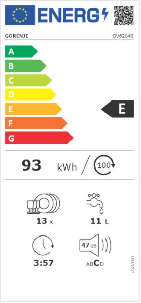Energielabel