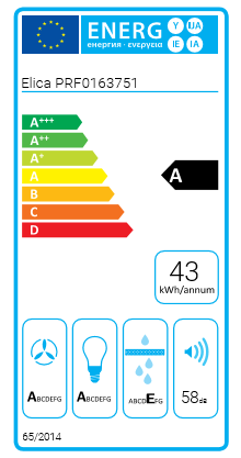 Energielabel