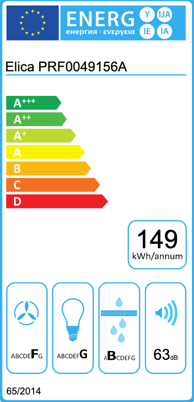 Energielabel